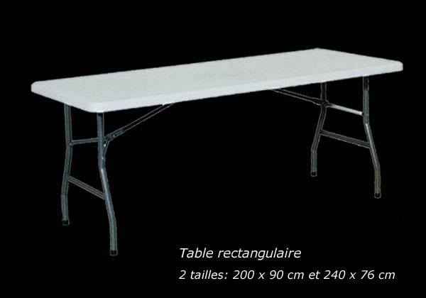 Location de tables, rectangles, buffets